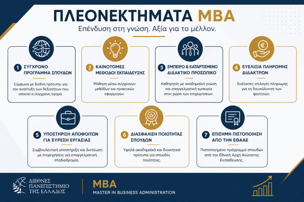 Πλεονεκτήματα ΜΒΑ ΔΙΠΑΕ με έδρα τη Σίνδο
